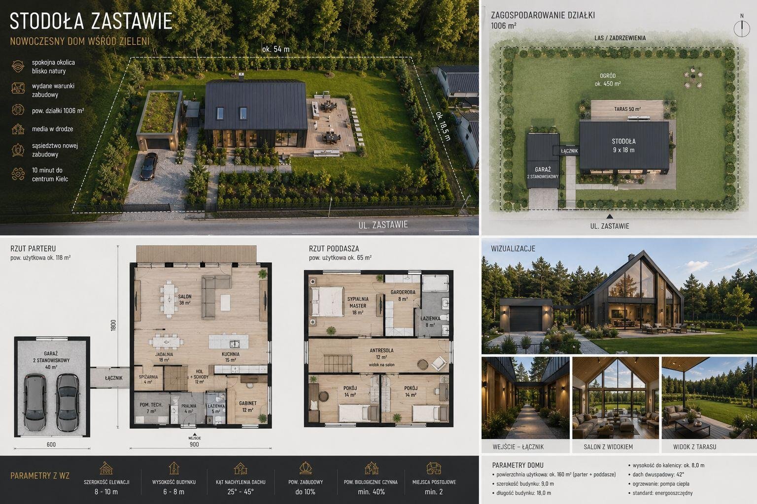 Nowoczesna Stodoła wśród zieleniI WZ I1006m2I Kielce I Zastawie