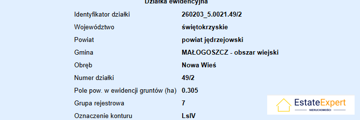 Atrakcyjna działka 3050 m², malownicza okolica MPZP