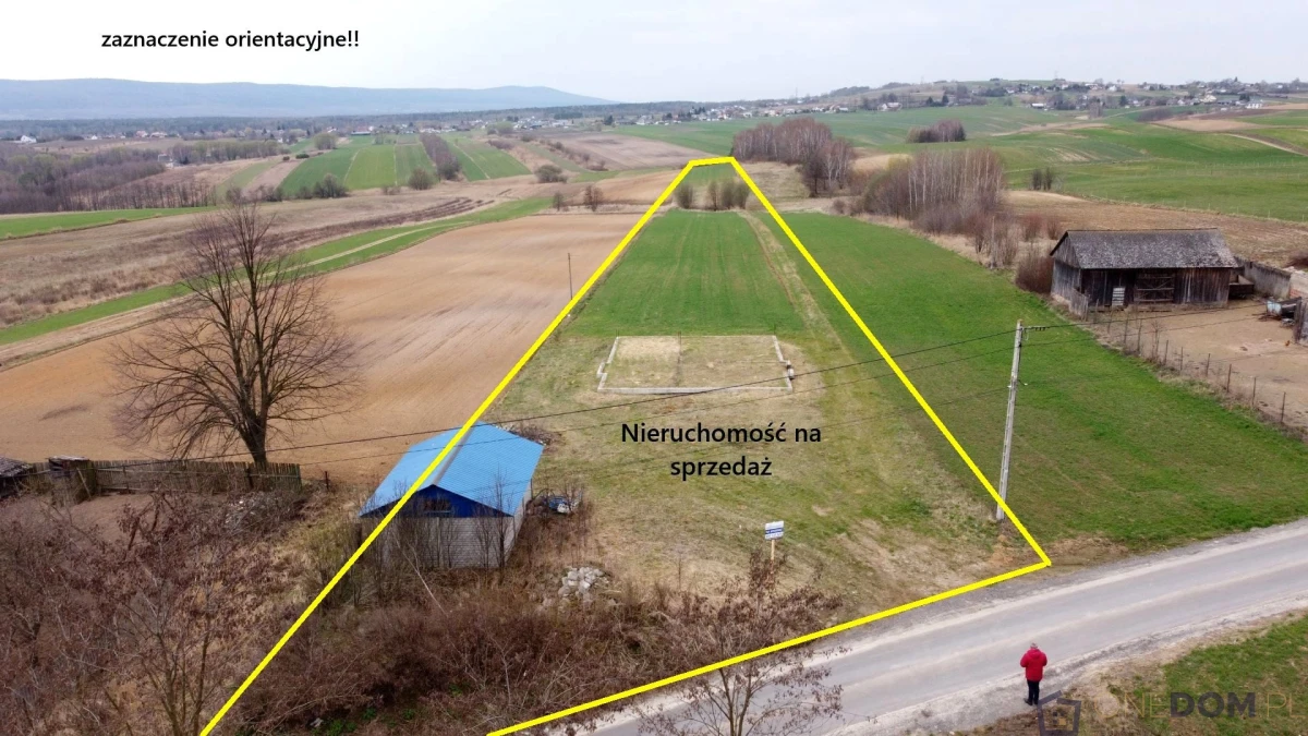 Działka rolno-budowlana Nieczulice , z rozpoczęta budową