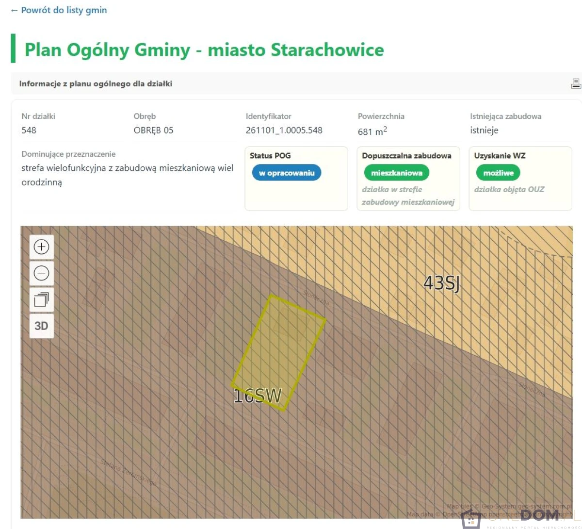 Działka inwestycyjna, Starachowice ul. Słoneczna - mieszkaniowa wielorodzinna ( WZ )