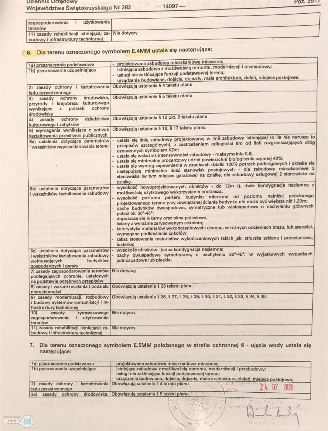 Atrakcyjna działka Trzcianki- Nowiny