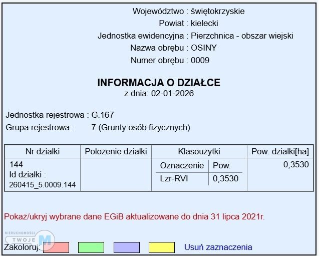 Działka Rolna Osiny gm. Pierzchnica
