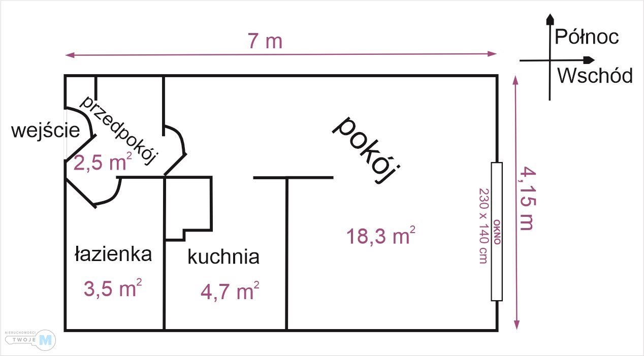 Kawalerka na Szydłówku – idealna na start/wynajem